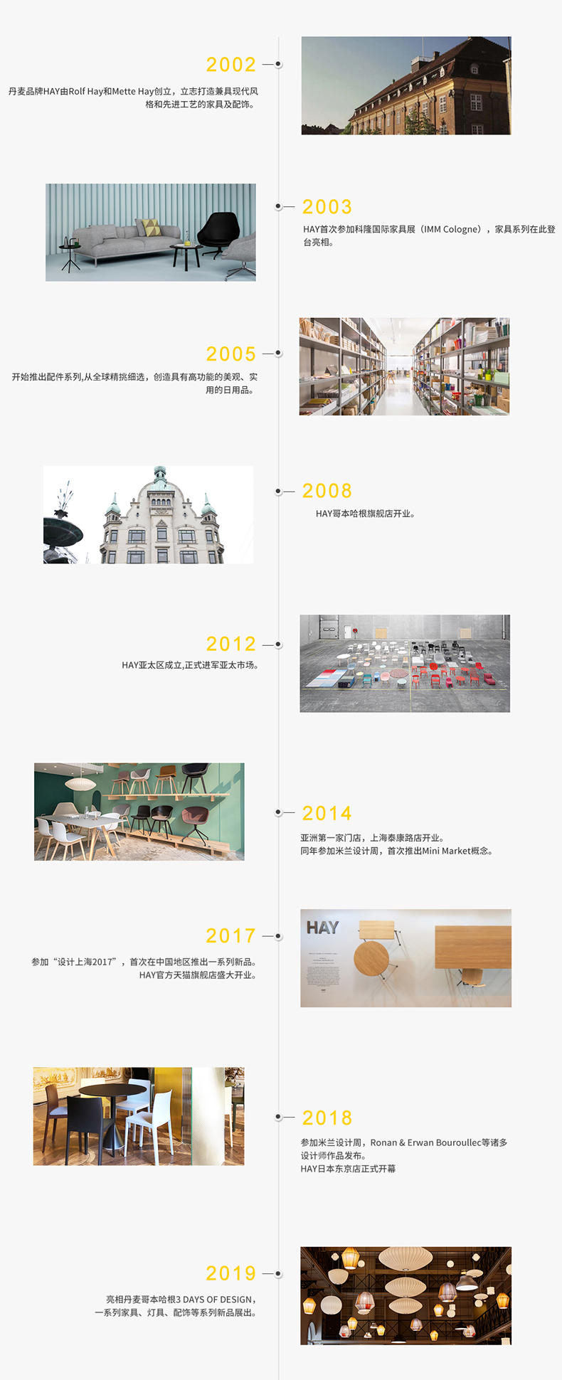 hay家居旗舰店(diàn)